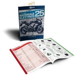 CATALOGO MATERIALE ELETTRICO  2025 (VOLUME 1)